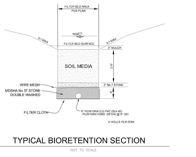 bioretention-section.jpg
